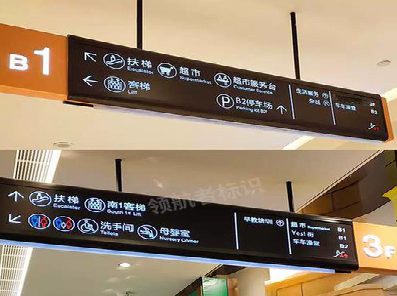 富县如何通过商场标识牌引导客流分布？